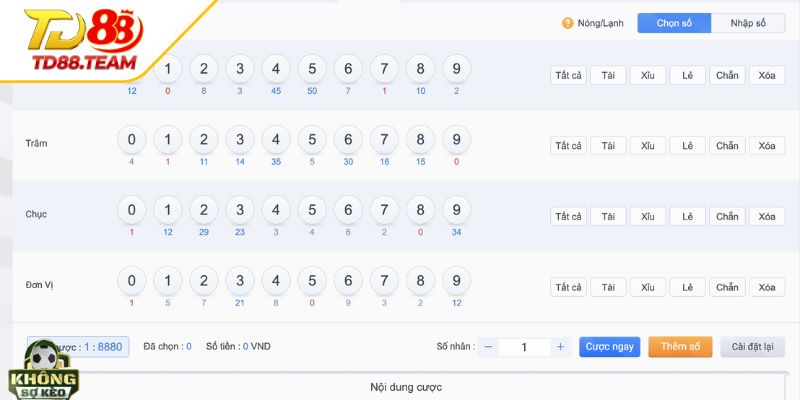 Sử dụng bạc nhớ viết dàn đề 36 số nhanh