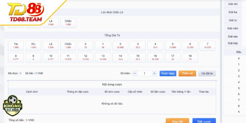 3 lưu ý khi sử dụng dịch vụ tại Rồng Bạch Kim