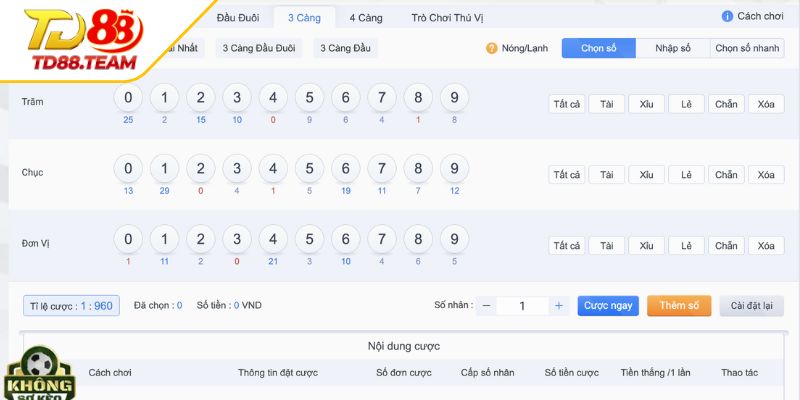 Soi cầu lô quan trọng, giúp hạn chế rủi ro