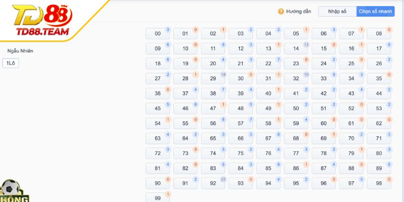 Thống kê lô trượt - Cách soi cầu lô dễ dàng nhất